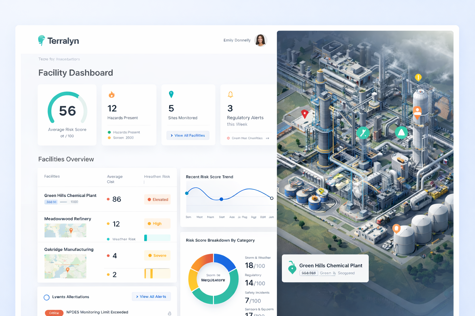 Terralyn Platform Demo